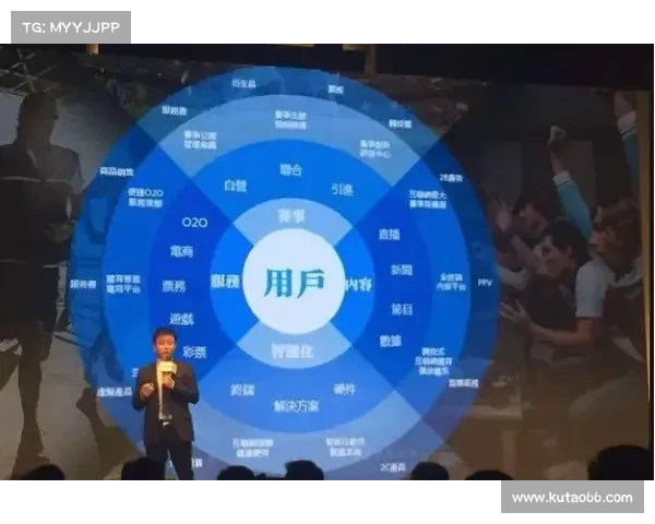 英超生态系统解析:多元化发展与全球化趋势的深度融合 英超生态系统解析:多元化发展与全球化趋势的深度融合