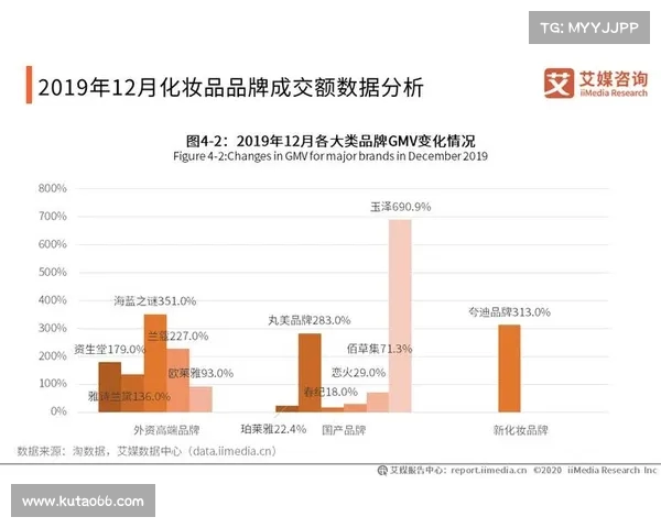 西甲转播权新格局解析:全球市场竞争加剧与国内版权变动趋势 西甲转播权新格局解析:全球市场竞争加剧与国内版权变动趋势